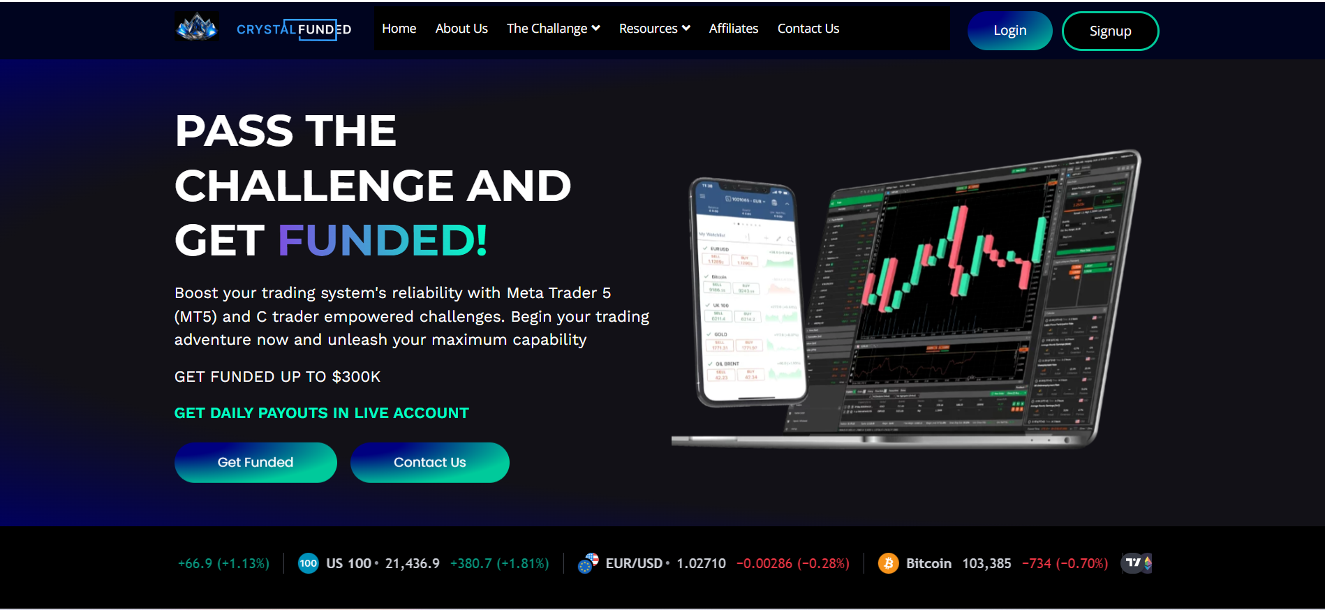 CRYSTAL FUNDED